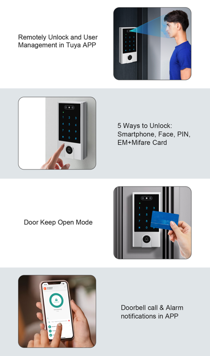 ZSZ V5-WIFI clavier contrôle d'accès par code, badge et application
